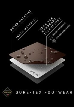 La Sportiva Ultra Raptor Ii Gtx - Zapatillas De Senderismo - Grey -ADIDAS PERFORMANCE Ventas d83dff831e5c4725aa68abaac121e0a7